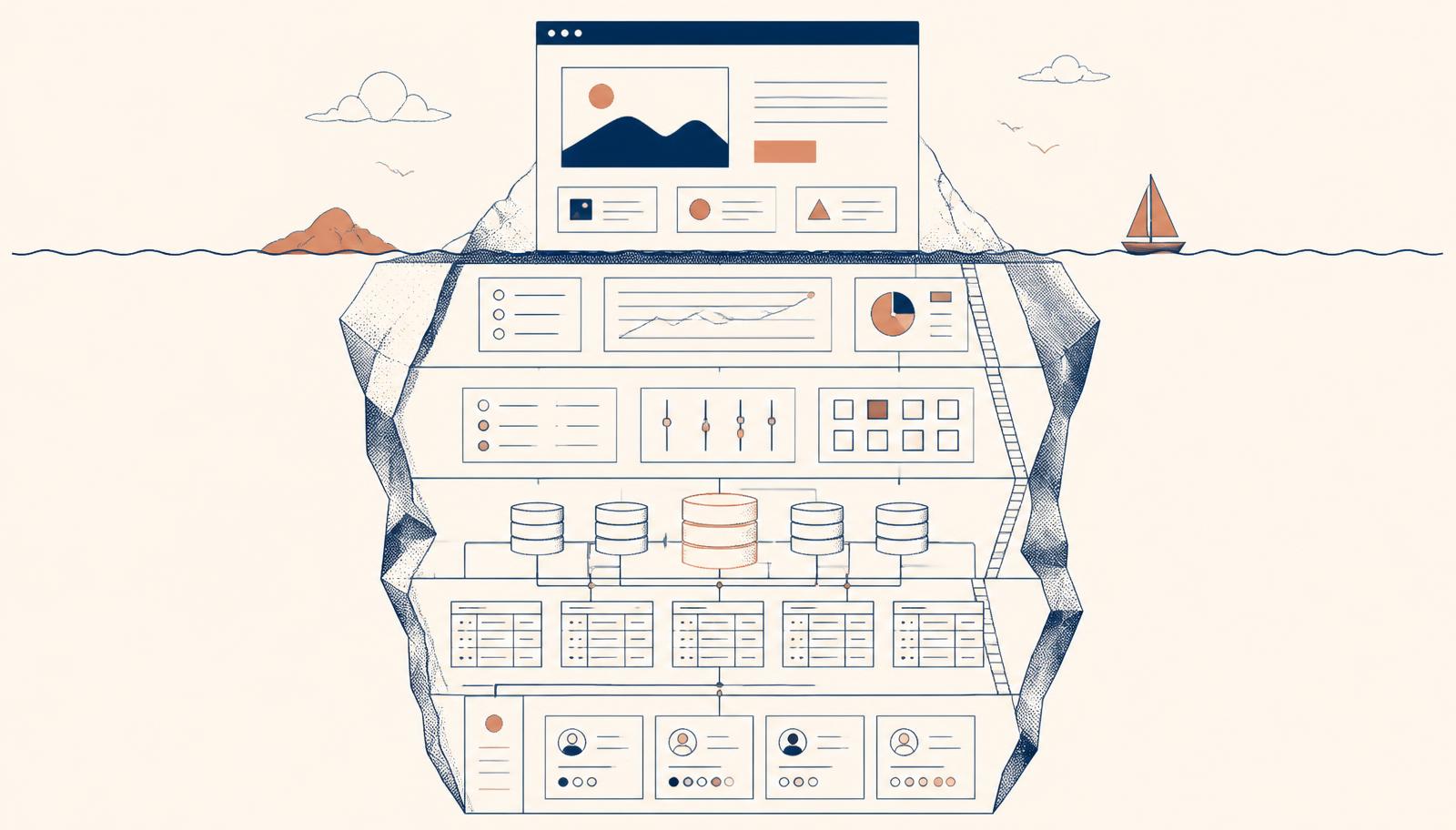 A website shown as the visible tip of a much larger system of dashboards and databases beneath it